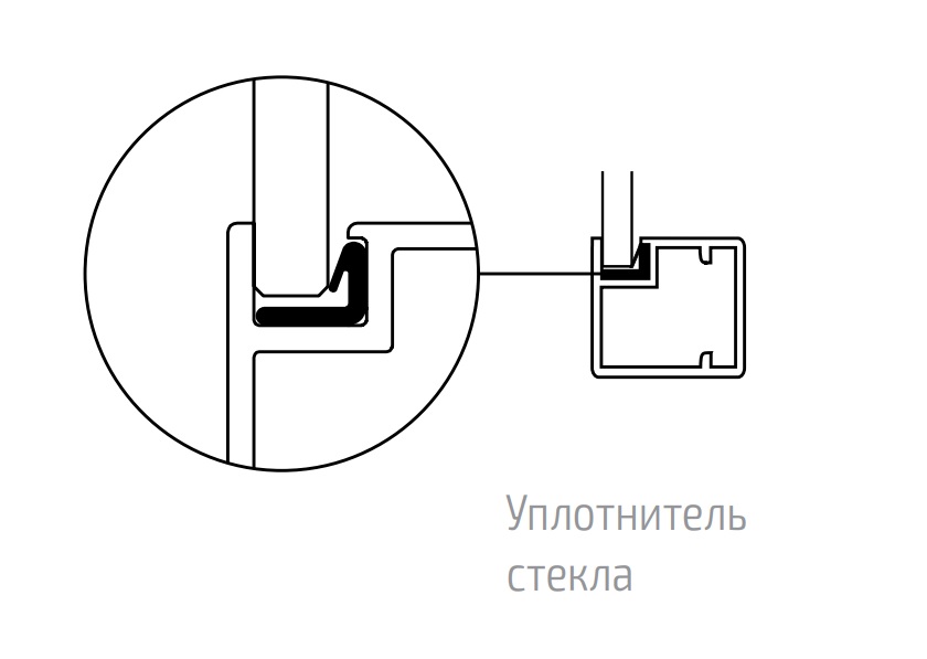 Молдинг для стекла мебельный